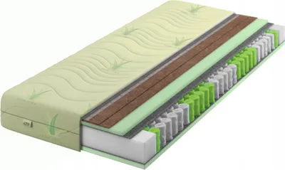 Obrázok produktu pre Matrac 90x190 Taštičkový pružinový matrac Aloe Vera, s 2x COCONUT MATRACOM, 7-zónový pružinový matrac, stupeň tvrdosti H3 H5, 22 cm
