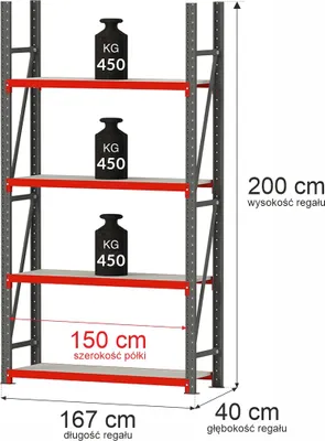 Zdjęcie produktu dla Regał metalowy magazynowy 4-półkowy Mega-M FORTIS 200x167x40 cm moduł bazowy