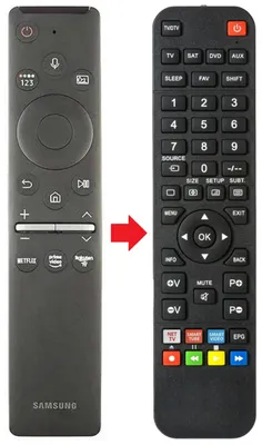 Fernbedienung passend für SAMSUNG GU55TU8079UXZG | QE55Q80TAT
