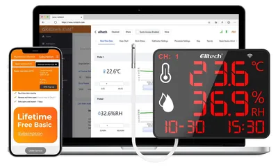 WLAN-Thermometer mit großem Display, Datenlogger, 2 ext. Sensoren