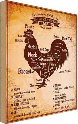 Produktbild von vianmo Holzschild 18x12 cm Hähnchen Chicken cuts Organic Metzgerei Hofladen Marktstand Laden
