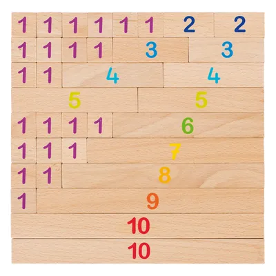 Image de Goki Règles à glissière, 36 pièces.