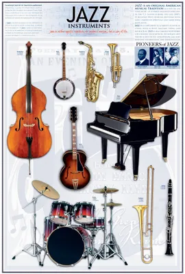 Image de Educational - Éducation Jazz Instruments de musique - Poster impression 61x91,5