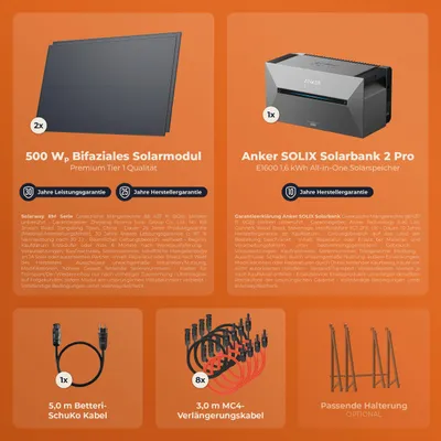 Produktbild von Solarway®️ 1000Wp / 800W Balkonkraftwerk mit 1,6 kWh Speicher komplett Steckdose - 1,6 kWh Anker SOLIX 2 PRO Speicher