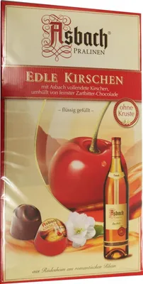 Bild Zoom