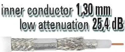 Zdjęcie produktu dla Kabel koncentryczny Transmedia; TV / SAT, koncentryczny – 75 omów, 4-krotne ekranowanie, klasa A+ (125 dB), KHC 32-100 R