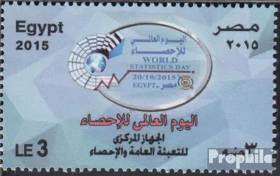 Produktbild von Briefmarken Ägypten 2015 Mi 2563 (kompl.Ausg.) postfrisch Weltstatistiktag