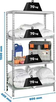 Produktbild von Metallregal ECOCLICK MINI 4/400 1500 VERZINKT