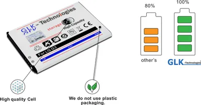 Produktbild von GLK-Technologies  AKKU LG G3 D855 D690 D830 D850 D851 LTE Battery Pro