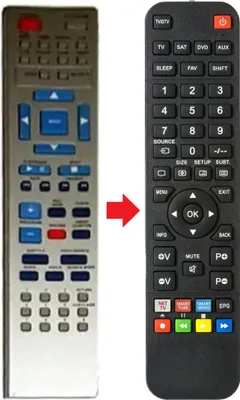 Produktbild von Fernbedienung geeignet für SEG DVR24RW
