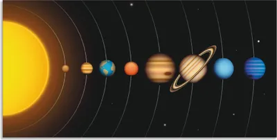 Produktbild von ARTland Wandbild Alu für Innen & Outdoor Vector Sonnensystem mit Planeten Größe: 100x50 cm