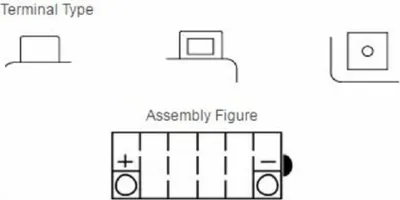 Image de Batterie plomb/acide YUASA sans pack d'acide - YB14-B2