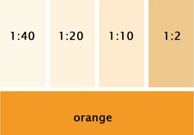 Produktbild von Silikat Vollton- & Abtönfarbe orange 250 ml
