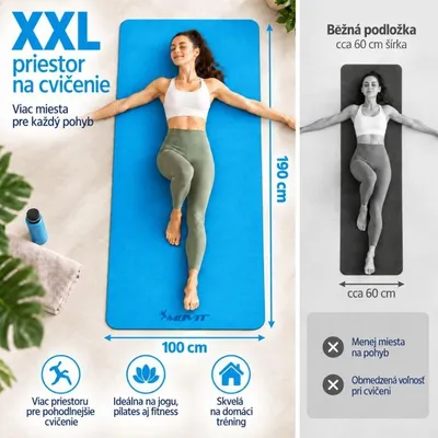 Obrázok produktu pre MOVIT Jóga podložka na cvičenie, 190 x 100 cm, svetlomodrá