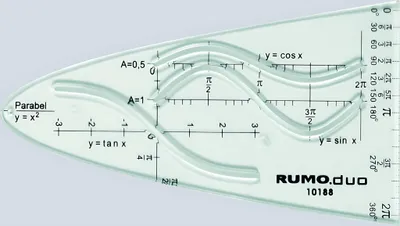Produktbild von Rumold Einheitsparabel 4012108067102