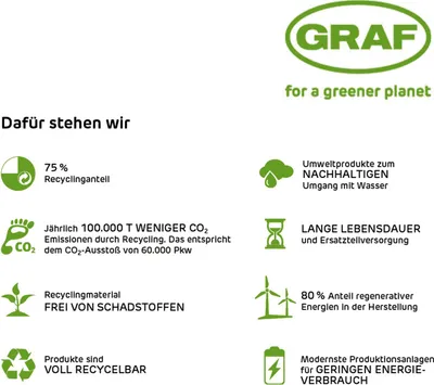 Immagine prodotto di 4rain Regenwassertank Flat S 1.500 l Flachtank mit Schachtverlängerung und Tankabdeckung