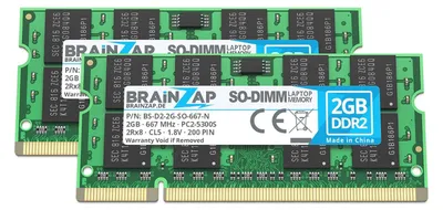 Two computer RAM modules are shown, arranged diagonally.