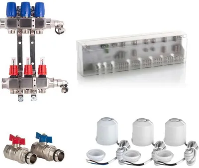 Produktbild von Heizkreisverteiler Komplettset BASIC für Fußbodenheizung 3 Heizkreise