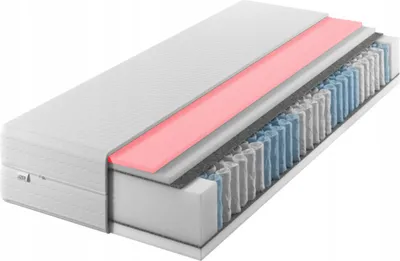 Zdjęcie produktu dla Materac 180x200 25 cm pianka Visco z pamięcią kształtu sprężyna kieszeniowa poziom twardości H3 H2 7-strefowy materac do łóżka 2 w 1