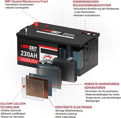 Produktbild von Starterbatterie 120Ah 12V LKW Auto Batterie IvecoDaily II III