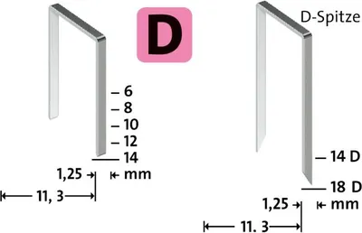Produktbild von NOVUS | Flachdrahtklammern, Typ D 53F - geschnittene Spitze