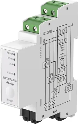 Productafbeelding van EcoFlow x Shelly slimme meter