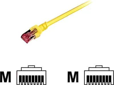 Produktbild von EFB Elektronik EFB-Elektronik ECOLAN - Patch-Kabel - RJ-45 (M)