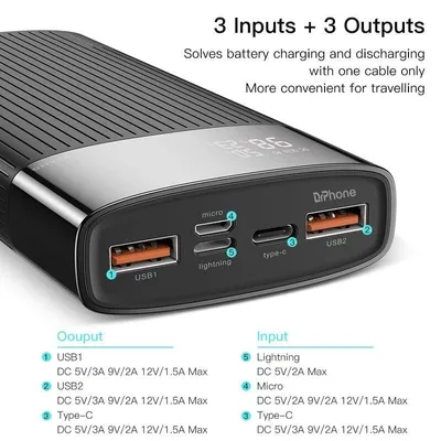 Productafbeelding van DrPhone KL1 – Powerbank 20000mAh 3.7V 74Wh – Qualcom 3.0 – PD 3.0 (Power