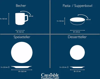 Obrázok produktu pre CreaTable, 24020, Veterný mlyn žltý, Kombinovaný servis 16-dielny, kamenina
