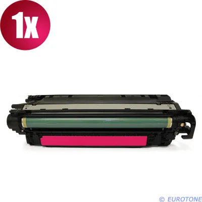 Produktbild von 1x Eurotone Toner Alternative für Canon 2642B002 723M Rot Magenta