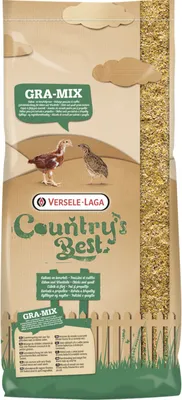 Immagine prodotto di Country's Best GRA-MIX Pollo e Mischia di Quaglia - 20 kg