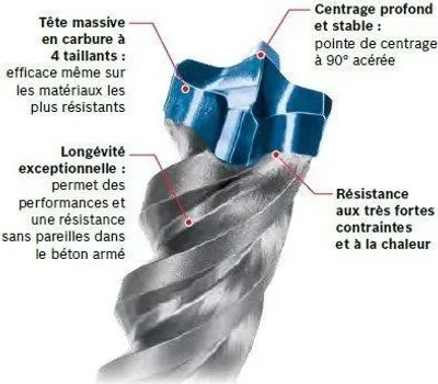 Image de Foret SDS-Max 8X 16 x 400 x 540 mm 2608578613 BOSCH Professional