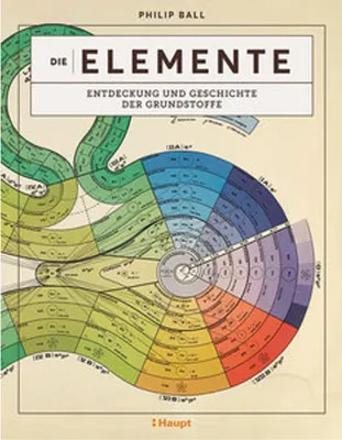 Produktbild von Die Elemente