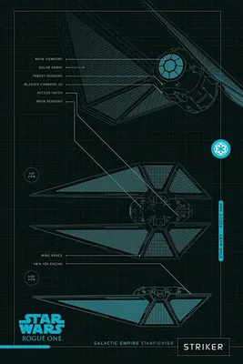 Obrázok produktu pre Star Wars: Rogue One – Plány Strikeru – 61 x 91,5 cm – Plagát