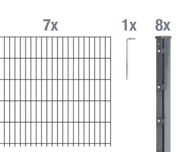 A diagram showing the components of a fence kit, including fence panels, an Allen key, and fence posts, with quantities indicated.