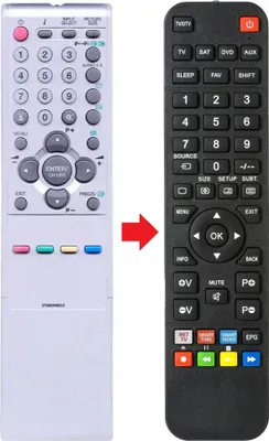 Produktbild von Fernbedienung passend für ORION TV26RN2