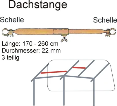 Produktbild von Dachauflagestange 22mm 170-280 cm, Zelt-Stange Zeltgestänge Zeltstangen Vorzelt