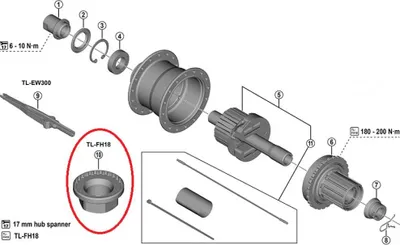 Produktbild von SHIMANO TL-FH18 Werkzeug für Freilaufkörper - Präzisions-Tool für zuverlässig....