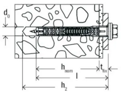 Zdjęcie produktu dla fischer DuoXpand 10x140 FUS R 50 szt