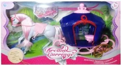 Obrázok produktu pre Chyba pri generovaní názvu