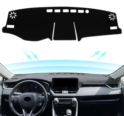 Productafbeelding van REMOCH Dashboardbedekking voor Toyota Rav4 2019-2022, perfect passend, voor de middenconsole