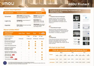Produktbild von IMOU Protect Basic Annual Plan (Gift Card)