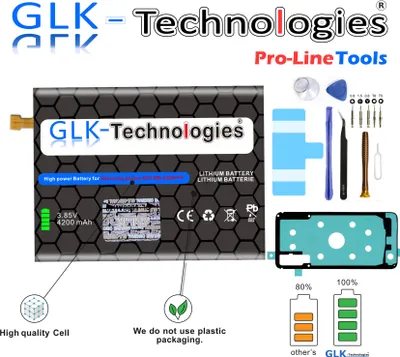 A collage showing a battery, tools, and packaging labels.