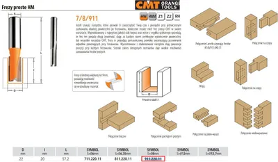 Zdjęcie produktu dla Cmt Frez Prosty Krótki Hm D=22 I=20 L=57,2 S=8