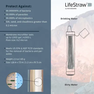 Produktbild von Wasserfilter Trinkwasserfilter Outdoor-Wasserfilter - Persönlich - Kompakt - Blau - Für Wandern und Camping