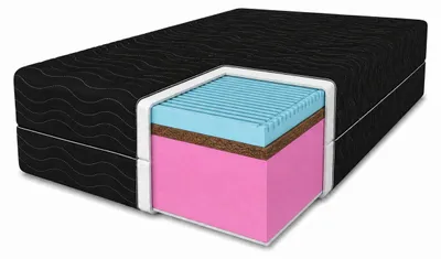 Produktbild von Kokosmatratze Twist mit Massageschicht, 160X200 cm, Matratze Höhe ca. 15 cm Härtegrad H3/H4, Farbe: Schwarz, Hochflexibler Schaum inkl. Bezug