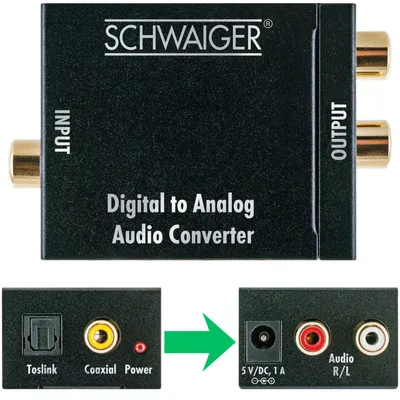 Image de Schwaiger ADW200513 Schwaiger Audio Konverter Digital-Analog