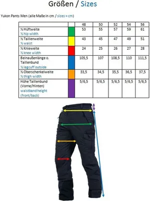 Produktbild von Owney Yukon Outdoorhose Herren Marineblau Größe 56 Hundehalter Winterhose wasserabweisend atmungsaktiv