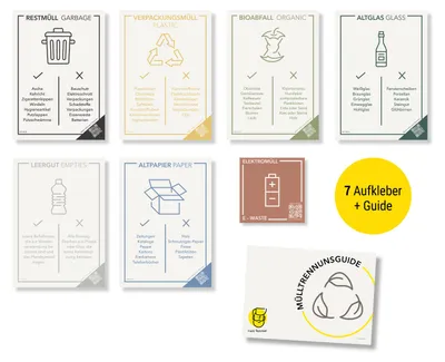 Produktbild von Frank Paperman | 7x Aufkleber Mülltrennung wetterfest, selbstklebend, DIN-A6-Format & 10,5 cm x 14,8 cm, Mülltonnen Aufkleber auf Deutsch und Englisch