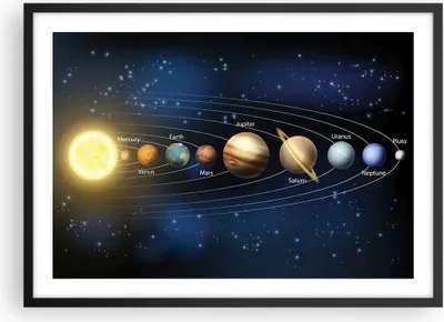 Produktbild von Gerahmtes Poster - Schwarzer Rahmen - Kosmos Planet - 70x50 cm - Wand Bild - Wanddeko - Wandbilder - Kunstposter - Wandposter - Bilderrahmen - Bilder - Kunstdruck - Wandbild - P2BAA70x50-3650
